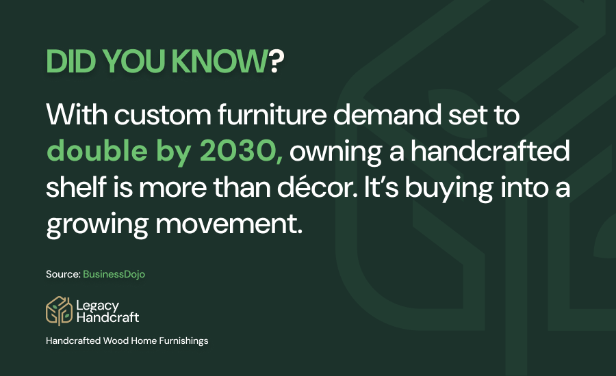 Graphic stating that custom furniture demand is set to double by 2030 and owning a handcrafted shelf supports a growing movement, with Legacy Handcraft branding.