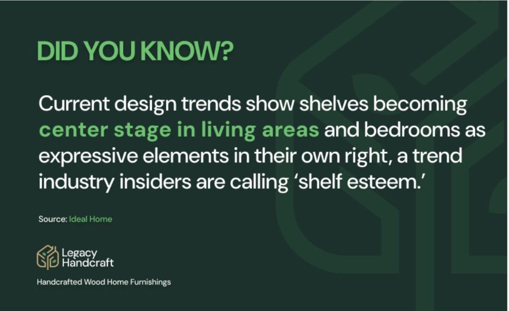 Image showing a statistic about bedroom design trends